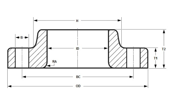 Dimensions of Class 2500 Lap Joint Flange Dimensions of Class 2500 Lap Joint Flange