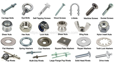 Ce sunt elementele de fixare