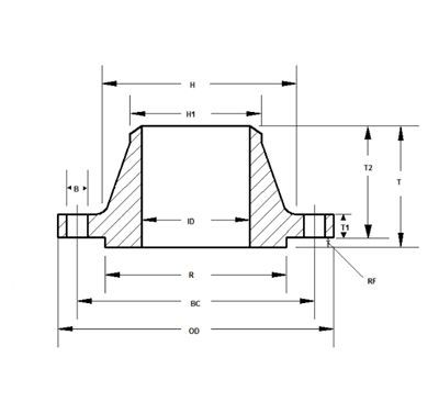 Dimensiunile flanșei gâtului de sudare clasa 300
